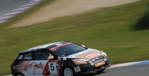Kia Lotos Cup